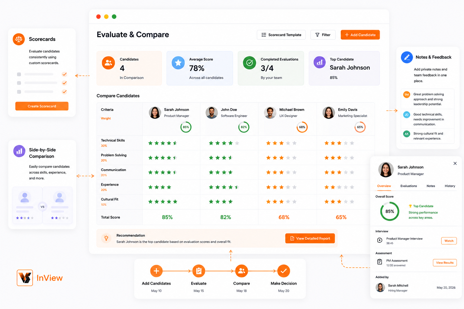 Compare talent, not just resumes.-0