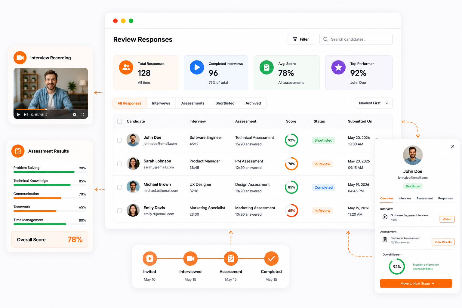Every response, organized and ready to review.-0